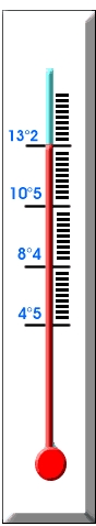 thermometre